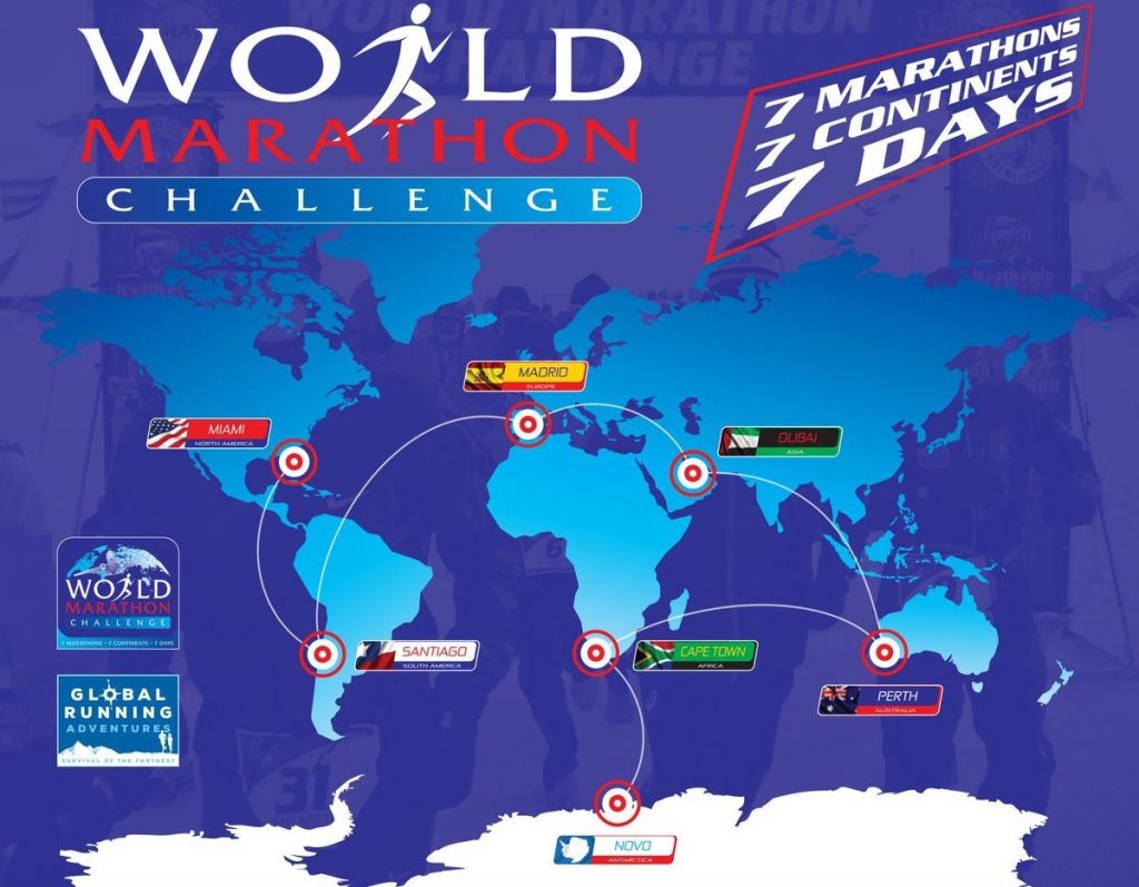 WORLD MARATHON CHALLENGE 7 Maratones en 7 Días en los 7 Continentes